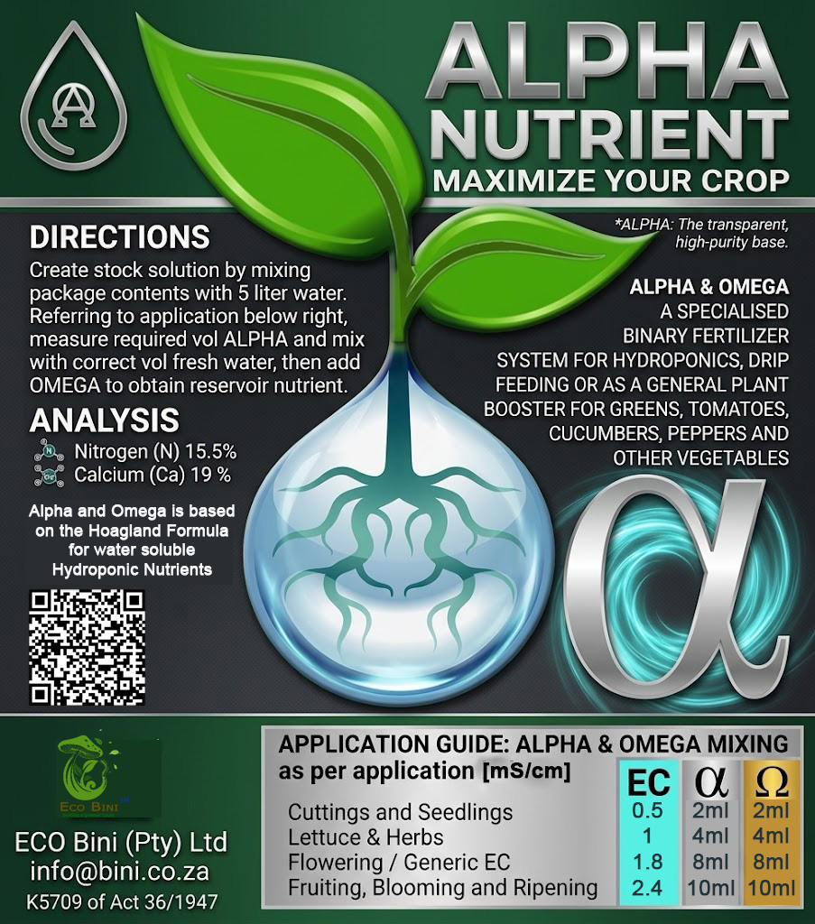 Alpha nutrient label