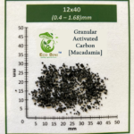 Macadamia Granular Activated Carbon, 12x40 mesh