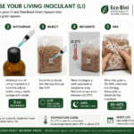 How to use Living Inoculant (LI)