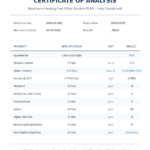 99.8% ethyl alcohol Certificate of Analysis